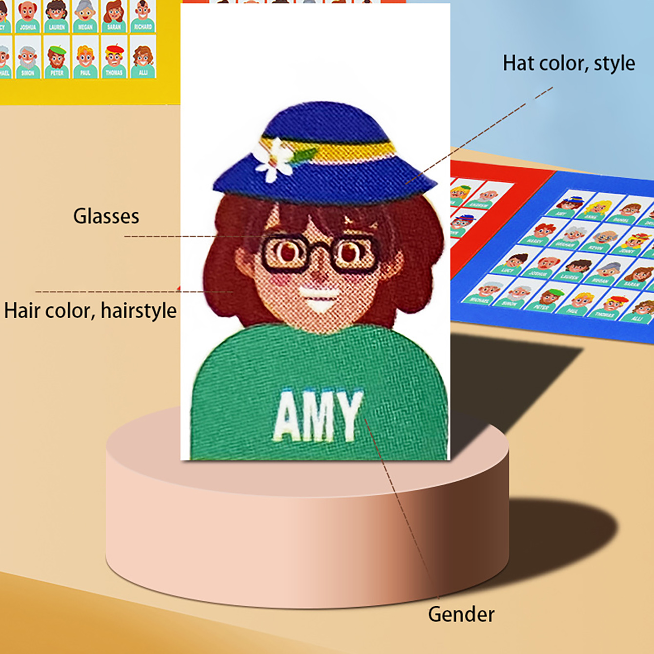 Family Guessing Board Game Who – Party Games Quiz Bewertung und Preis