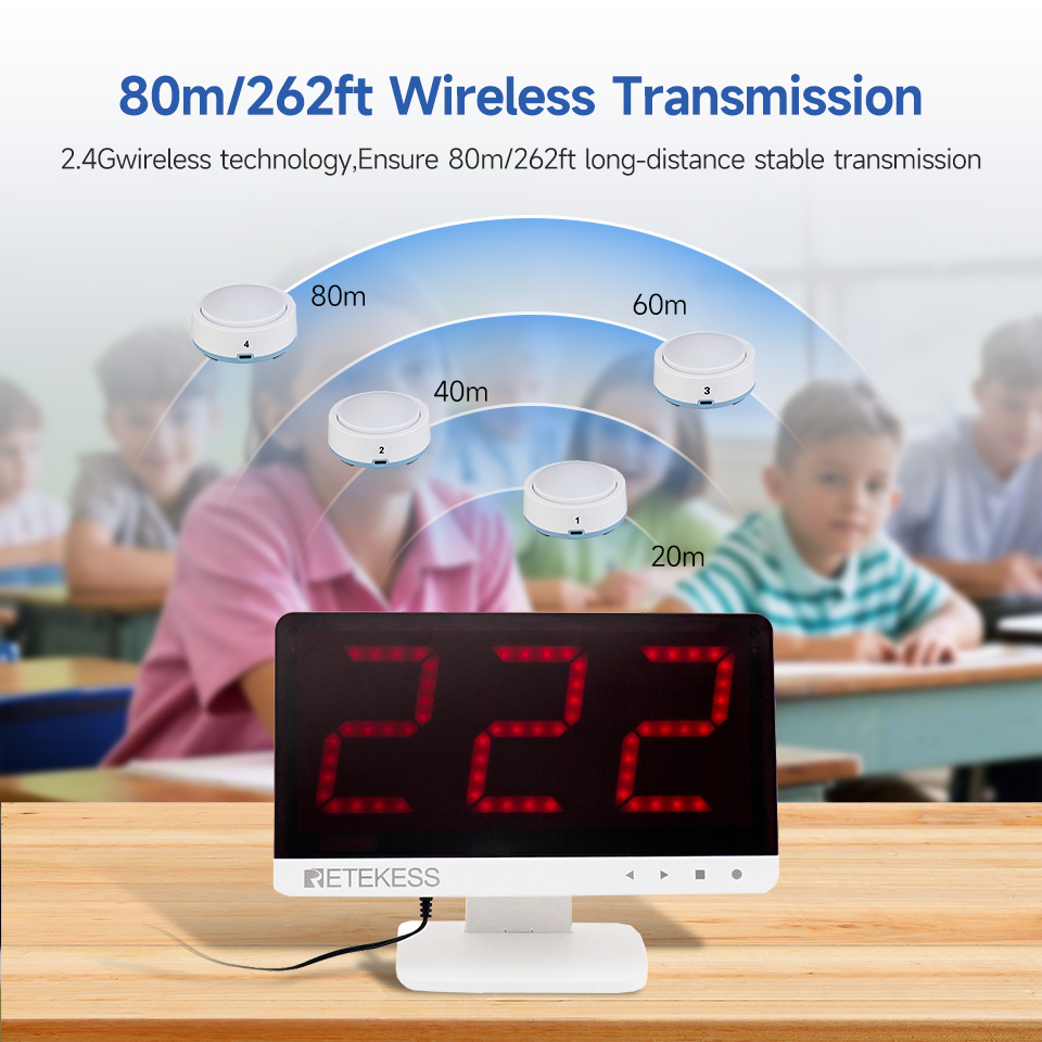 Retekess TM101 Quiz Answer Gam – Party Games Competition Bewertung und Preis