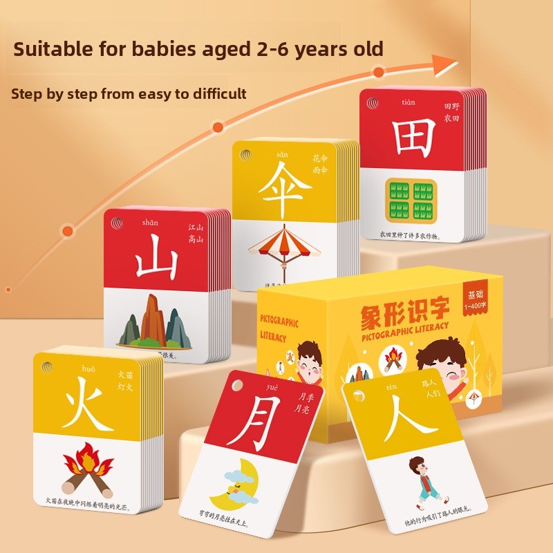 200 Double-Sided Chinese Flash – Party Games New Year Bewertung und Preis